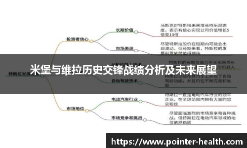 米堡与维拉历史交锋战绩分析及未来展望